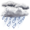 graphical evening weather view for La Roche Posay